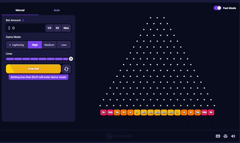Best roobet mission uncrossable in Canada